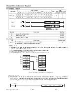 Preview for 348 page of LS Industrial Systems XBC-DN10E User Manual