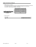 Preview for 352 page of LS Industrial Systems XBC-DN10E User Manual