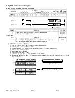 Preview for 355 page of LS Industrial Systems XBC-DN10E User Manual