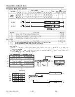 Preview for 364 page of LS Industrial Systems XBC-DN10E User Manual