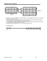 Preview for 367 page of LS Industrial Systems XBC-DN10E User Manual