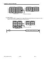 Preview for 371 page of LS Industrial Systems XBC-DN10E User Manual