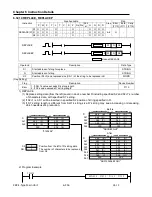 Preview for 373 page of LS Industrial Systems XBC-DN10E User Manual