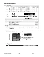 Preview for 374 page of LS Industrial Systems XBC-DN10E User Manual