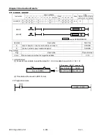 Preview for 402 page of LS Industrial Systems XBC-DN10E User Manual