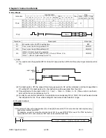 Preview for 411 page of LS Industrial Systems XBC-DN10E User Manual