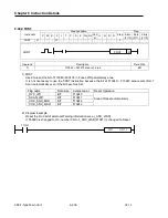 Preview for 423 page of LS Industrial Systems XBC-DN10E User Manual