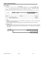 Preview for 424 page of LS Industrial Systems XBC-DN10E User Manual