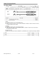 Preview for 428 page of LS Industrial Systems XBC-DN10E User Manual