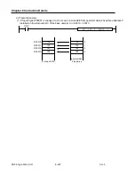 Preview for 430 page of LS Industrial Systems XBC-DN10E User Manual