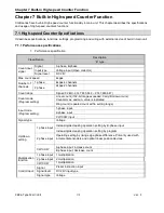 Preview for 433 page of LS Industrial Systems XBC-DN10E User Manual