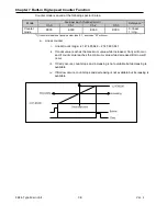 Preview for 440 page of LS Industrial Systems XBC-DN10E User Manual