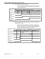 Preview for 448 page of LS Industrial Systems XBC-DN10E User Manual