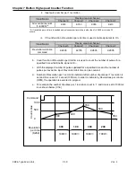 Preview for 451 page of LS Industrial Systems XBC-DN10E User Manual