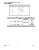 Preview for 473 page of LS Industrial Systems XBC-DN10E User Manual