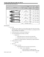 Preview for 474 page of LS Industrial Systems XBC-DN10E User Manual