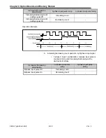 Preview for 475 page of LS Industrial Systems XBC-DN10E User Manual