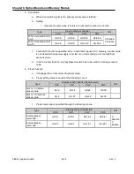 Preview for 478 page of LS Industrial Systems XBC-DN10E User Manual