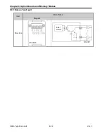 Preview for 486 page of LS Industrial Systems XBC-DN10E User Manual