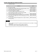 Preview for 496 page of LS Industrial Systems XBC-DN10E User Manual