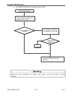 Preview for 509 page of LS Industrial Systems XBC-DN10E User Manual