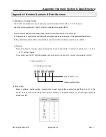 Preview for 532 page of LS Industrial Systems XBC-DN10E User Manual