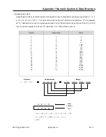 Preview for 534 page of LS Industrial Systems XBC-DN10E User Manual