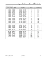 Preview for 536 page of LS Industrial Systems XBC-DN10E User Manual