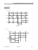 Preview for 539 page of LS Industrial Systems XBC-DN10E User Manual