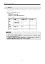 Preview for 16 page of LS Industrial Systems XBL-PMEC User Manual