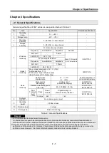 Preview for 20 page of LS Industrial Systems XBL-PMEC User Manual