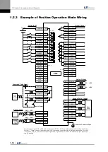 Preview for 22 page of LS Mecapion L7 A001 User Manual