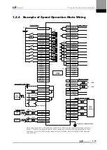 Preview for 23 page of LS Mecapion L7 A001 User Manual