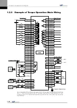 Preview for 24 page of LS Mecapion L7 A001 User Manual