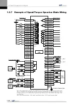 Preview for 26 page of LS Mecapion L7 A001 User Manual