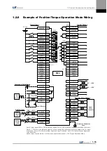 Preview for 27 page of LS Mecapion L7 A001 User Manual