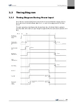 Preview for 43 page of LS Mecapion L7 A001 User Manual