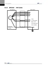 Preview for 52 page of LS Mecapion L7 A001 User Manual