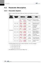 Preview for 80 page of LS Mecapion L7 A001 User Manual