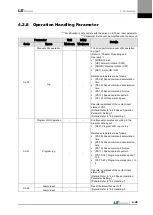 Preview for 99 page of LS Mecapion L7 A001 User Manual