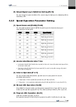 Preview for 117 page of LS Mecapion L7 A001 User Manual