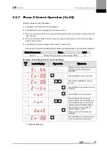 Preview for 133 page of LS Mecapion L7 A001 User Manual