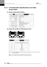 Preview for 146 page of LS Mecapion L7 A001 User Manual