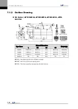 Preview for 176 page of LS Mecapion L7 A001 User Manual