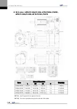 Preview for 184 page of LS Mecapion L7 A001 User Manual