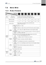 Preview for 185 page of LS Mecapion L7 A001 User Manual