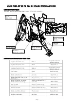 Preview for 38 page of LS tractor I3030 Operator'S Manual