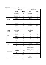 Preview for 21 page of LS tractor MT342 Operator'S Manual