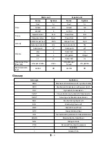 Preview for 22 page of LS tractor MT342 Operator'S Manual