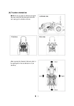 Preview for 26 page of LS tractor MT342 Operator'S Manual